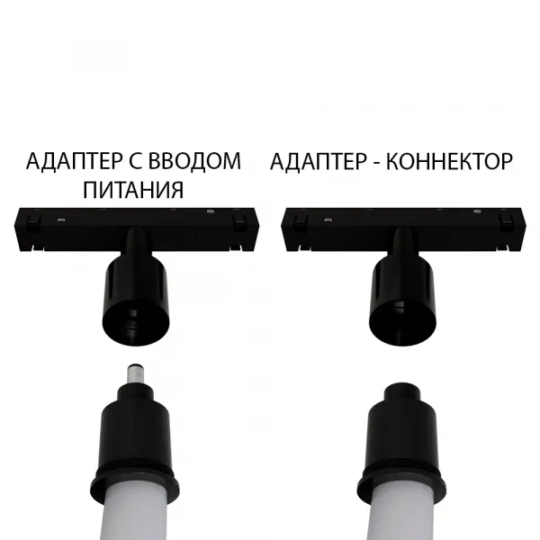 Адаптер с вводом питания Linea Optima Для гибкого неона Loop ARTE LAMP A492006-1